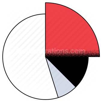 graph, chart, analytics, pie chart, presentation, project